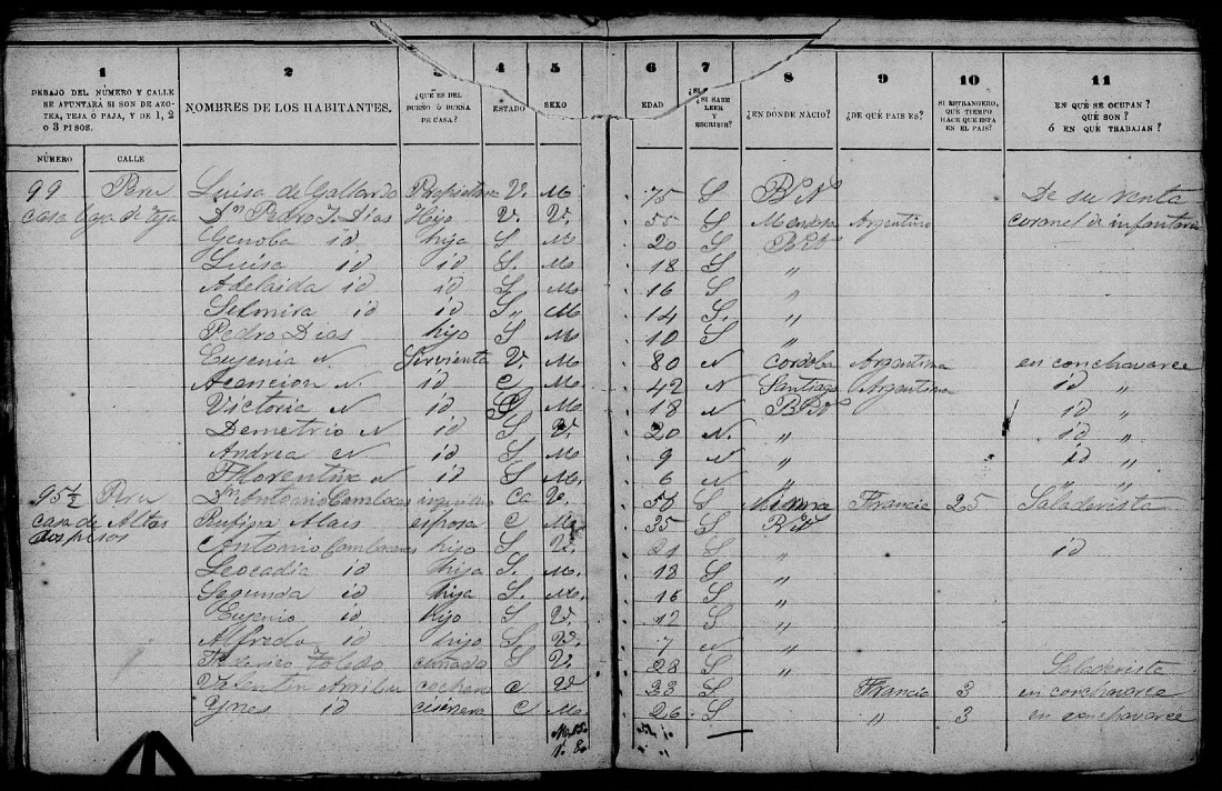 censo 1855 flia. cambaceres pág. 1