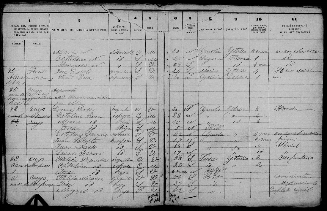 censo 1855 flia. cambaceres pág. 2