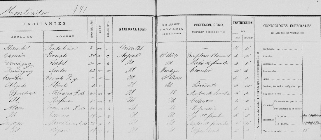 censo 1869 flia. alem irigoyen hoja 1