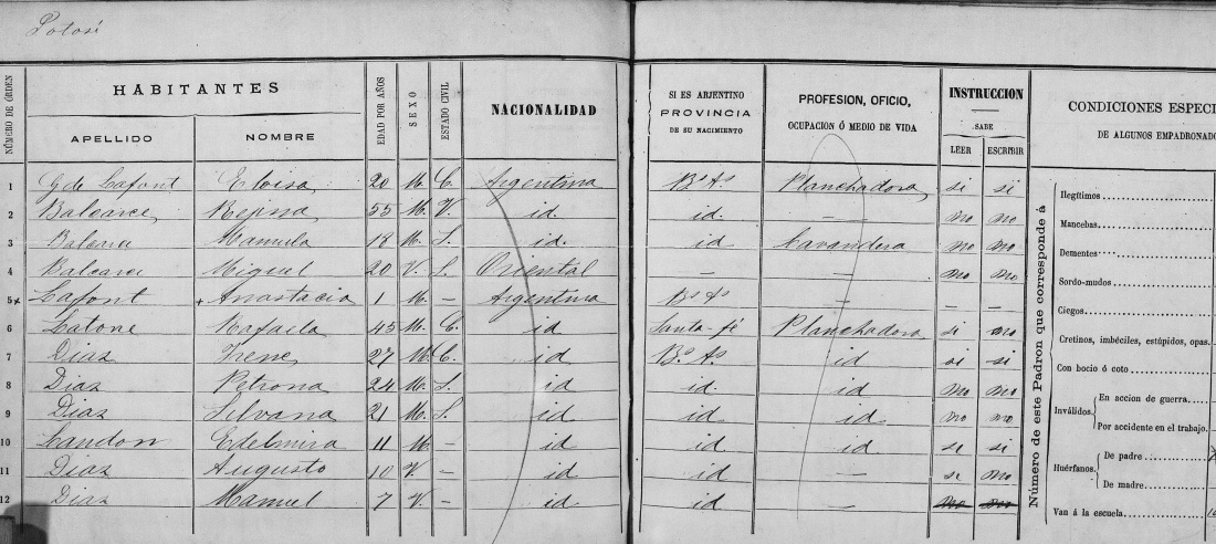 censo 1869 flia. cambaceres - servicio doméstico