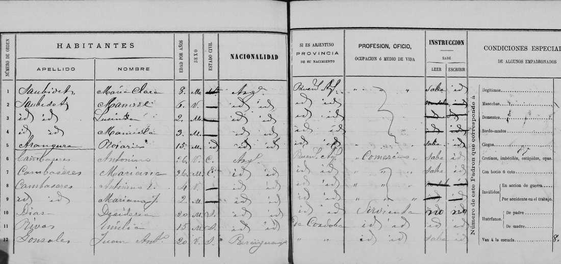 censo 1869 flia. cambaceres thwaites