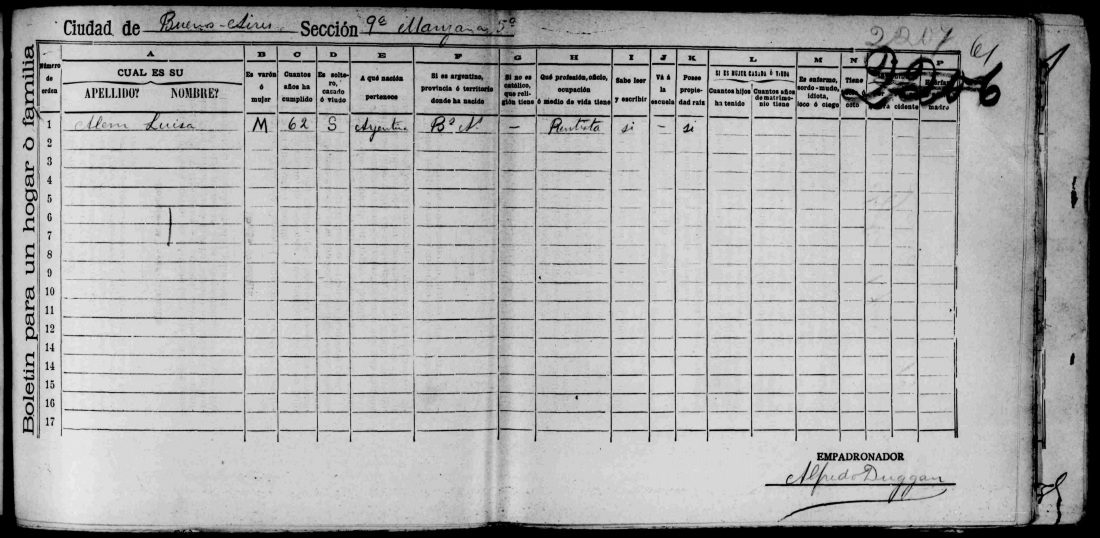 censo 1895 luisa alem