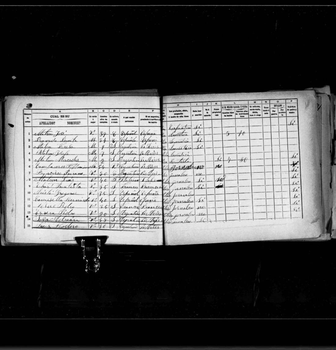 censo 1895 mariana thwaites de cambaceres